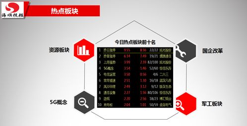華星創業（300025） 深耕5G通信技術服務，未來成長可期