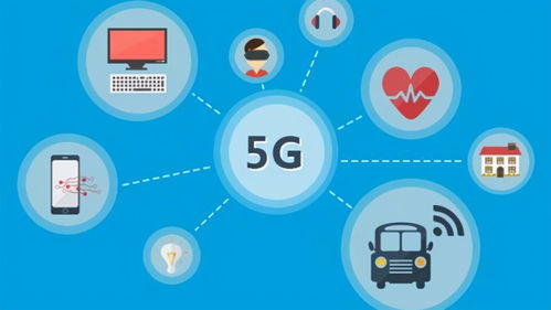 關于5g,面臨內憂外患,前財政部長曾一度發聲